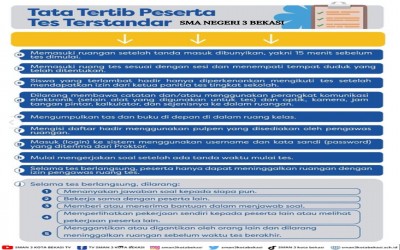 TATA TERTIB TES TERSTANDAR