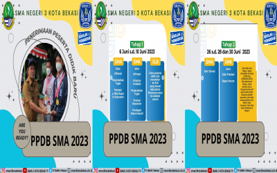 PENERIMAAN PESERTA DIDIK BARU TAHUN AJARAN 2023-2024